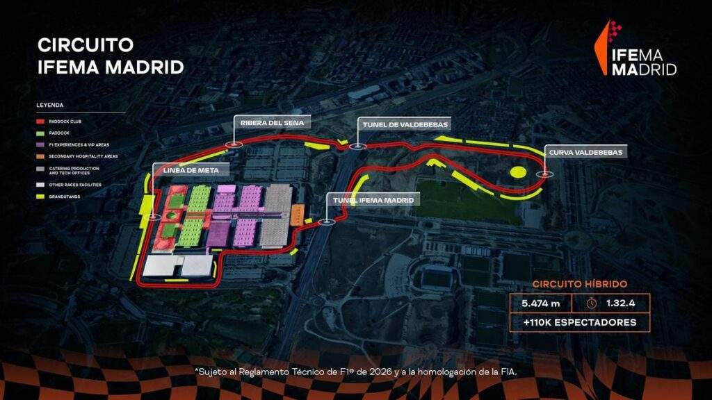 formula-1-madrid-2026-5